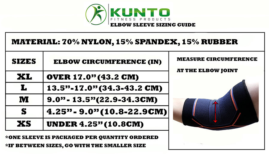 16+ Rubber Band Sizing Chart